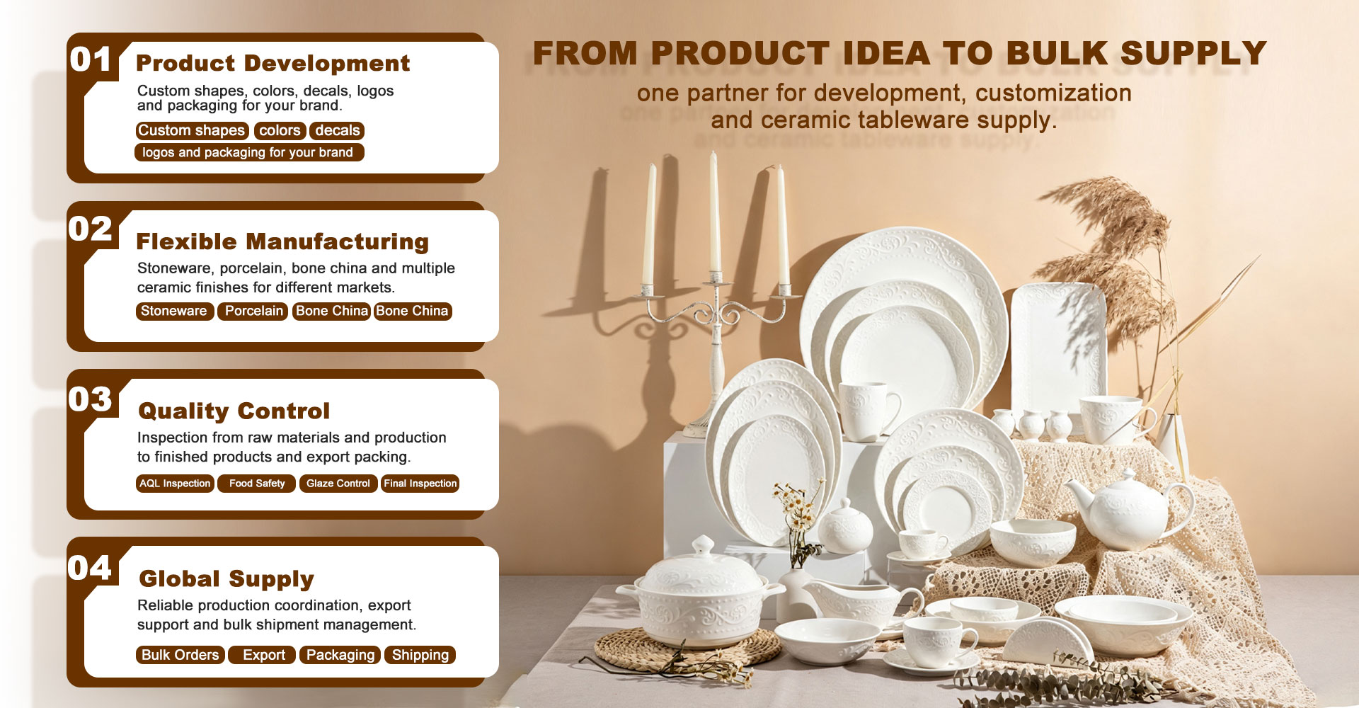 From product idea to bulk supply